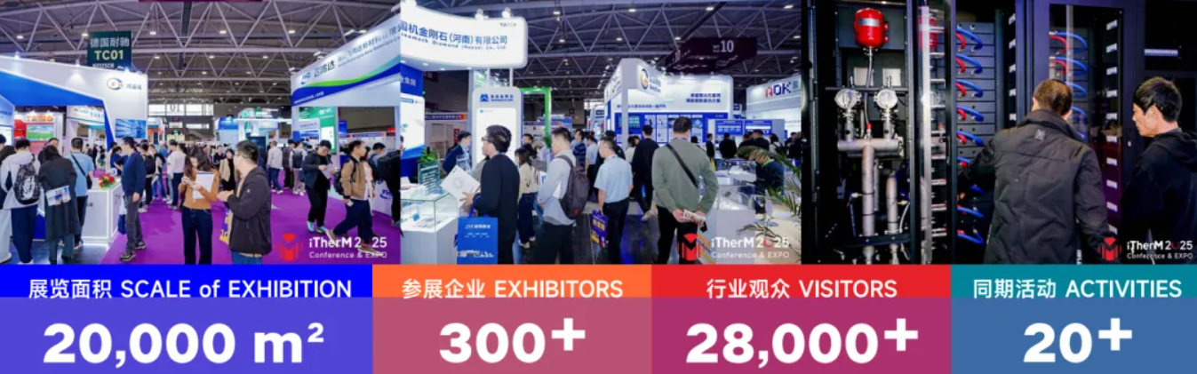 7th Thermal Management Industry Conference & Expo (iTherM 2026)